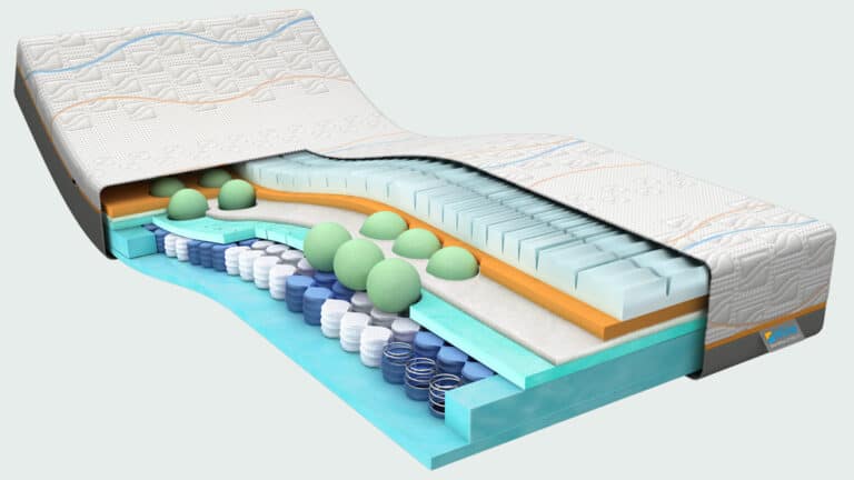 mline matras cool motion hybrid premium 7 traagschuim pocketveren